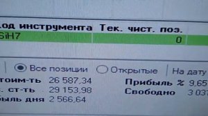 Как роботы зарабатывают деньги на фондовой бирже.[Гайдар Юсупов]