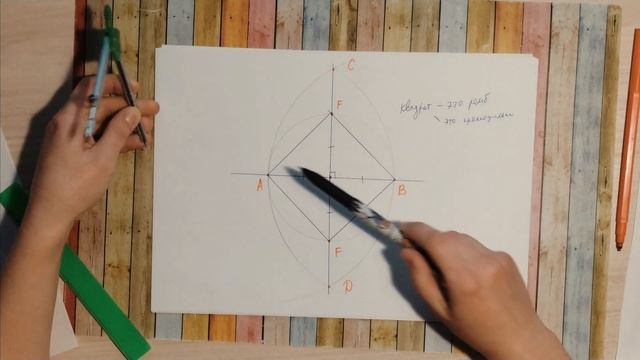 Построение правильных многоугольников смотреть онлайн