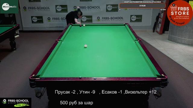 ? Русский бильярд?{коммерческая встреча}?