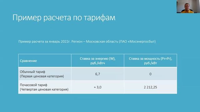 Расчет по ценовым категориям на яЭнергетик смотреть онлайн