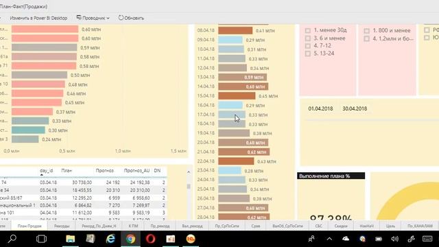 План Факт План Продаж смотреть онлайн