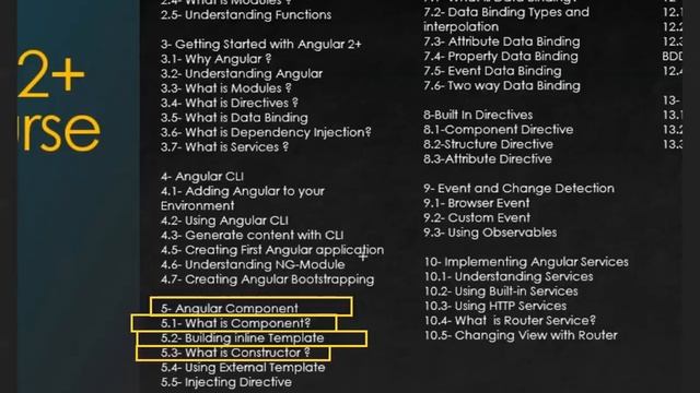 1-Angular 2+ - What will be in Angular Course Content?
