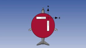 100  ATPL Training   General Navigation #100 Inertial Navigation System INS   Data Flow Part 1