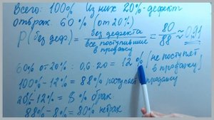 На фабрике керамической посуды 20% тарелок имеют дефект|  Теория вероятностей| Татьяна Нарушева