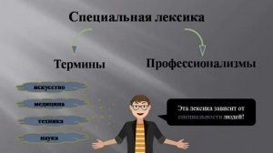Общеупотребительная лексика. Лексика ограниченного  употребления.