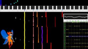 MeGaLoVania - Homestuck [8-Bit FamiTracker, VRC6]