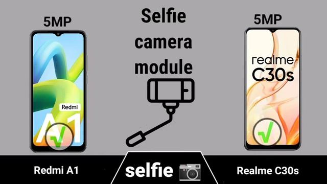 Redmi A1 vs Realme C30s || Realme C30s vs Redmi A1 смотреть онлайн