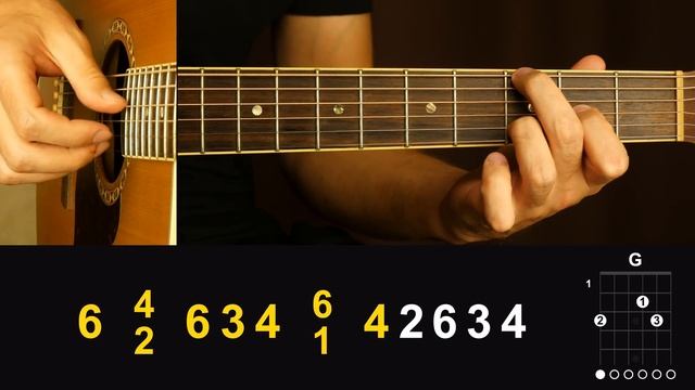 КРАСИВЫЙ ПЕРЕБОР НА ГИТАРЕ и МЕЛОДИЯ + ТАБЫ | ВИДЕО УРОК смотреть онлайн