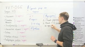 Как подготовиться к ОГЭ по физике за 2,5 месяца? Лайфхаки для запоминания формул.