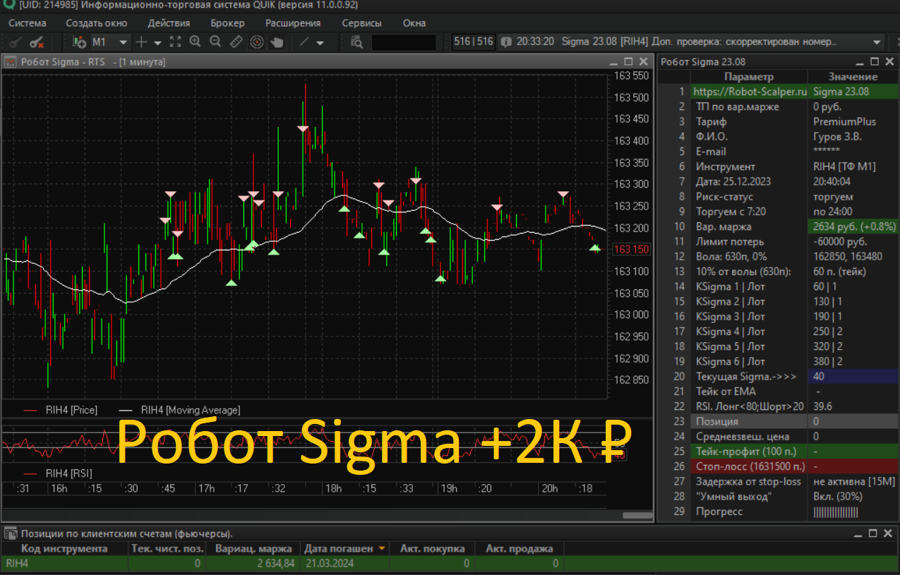 ??? +2К руб. торгуем роботом Sigma 25/12/2023