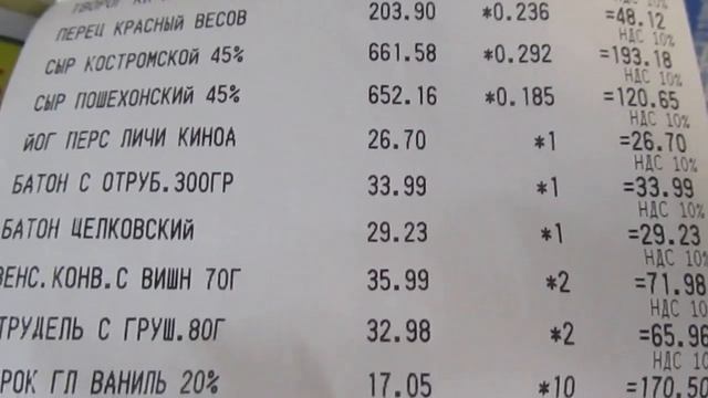 Покупки с чеками из Леруа,  Ашан, Метро, Спар, 5ка смотреть онлайн