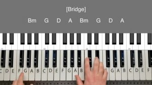 Oceans - Piano Tutorial and Chords (Hillsong United)