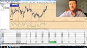 Как удвоить депозит на форекс? Разгон депозита на форекс 2020