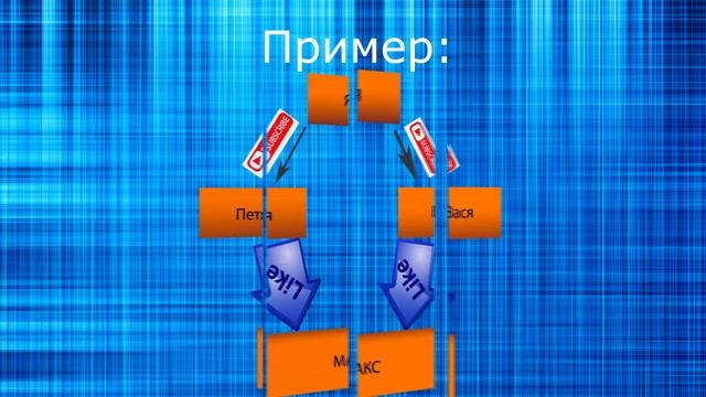 Охота за лайками. Что такое лайки и зачем они нужны? смотреть онлайн