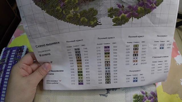 Проект : вышить подушку под названием "Котята". 4 часть.