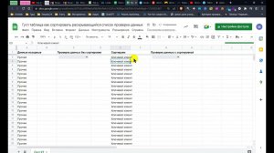 Гугл таблица как сортировать раскрывающийся список проверки данных