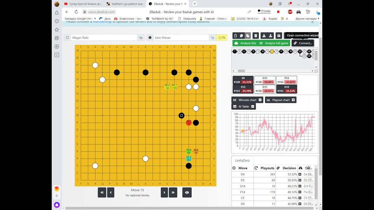 Game of go. Magari Reiki (8d)- Kato Masao (7d) 1973 years