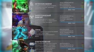 ГАЙД►Warframe►Тринити - королева маны и великих резистов