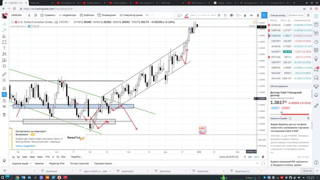 ТОРГОВЫЕ ИДЕИ ПО EUR/USD, GBP/USD, USD/JPY, USD/CAD, с 31 по 4 января 2019 года. Поздравления! смотреть онлайн