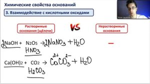 Химические свойства ОСНОВАНИЙ 8 класс | ПРИНЦИП составления ЛЮБОЙ реакции с участием оснований