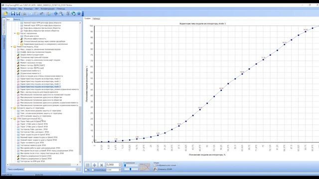 Daewoo Gentra/Nexia/Ravon Delphi MT-60 особенности редактирования! Почему нет того самого эффекта? смотреть онлайн