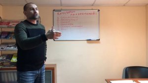 Урок 2. Продавцы-консультанты. Категории покупателей.