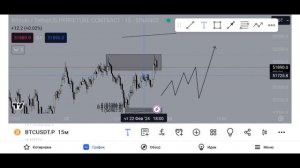 НАСТРОЙКА ТРЕЙДИНГ ВЬЮ НА ТЕЛЕФОНЕ