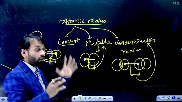 BSc 1st semester Chemistry, #1, important question, paper hacker, B.sc 1st semester chemistry