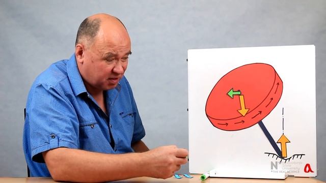 Ещё один взгляд на прецессию