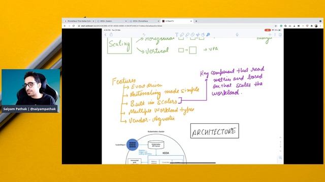 KEDA- Kubernetes Event Driven Autoscaling (CNCFMinutes 11) смотреть онлайн