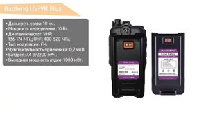 Рация Baofeng UV-9R Plus
