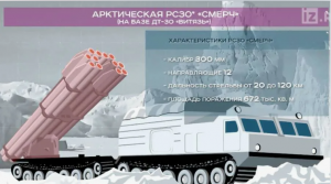 Арктическая армада России. Уникальные "ВИТЯЗИ" на страже Заполярья.