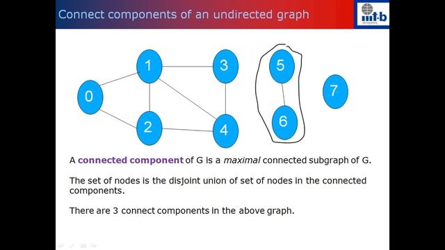 BFS Application : Connected Components смотреть онлайн