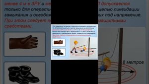 Техника Безопасности. При осмотре электроустановок.