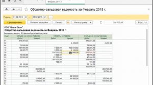 Оборотно-сальдовая ведомость - Курс "Использование конфигурации "Бухгалтерия предприятия"