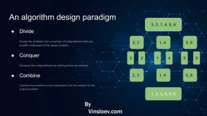 Divide and Conquer - An Algorithm Design Paradigm