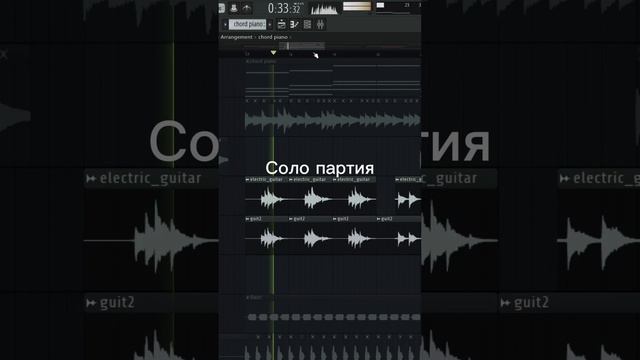 Бит на гитаре под заказ