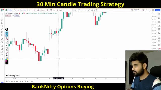 BankNifty 30 Min Candle Strategy | Dark Trading смотреть онлайн