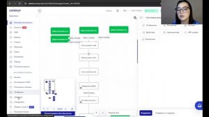 Кто такой технический специалист онлайн-школ