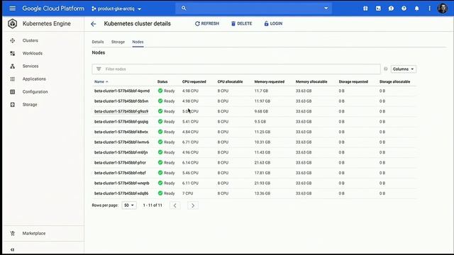 Using GKE On-Prem to Manage Kubernetes in Your Datacenter (Cloud Next '19) смотреть онлайн