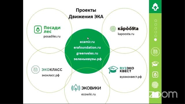 Вебинар «Лайк энд шер»: шеринг-идеи для студентов»: одежда, раздельный сбор и «ноль отходов» смотреть онлайн