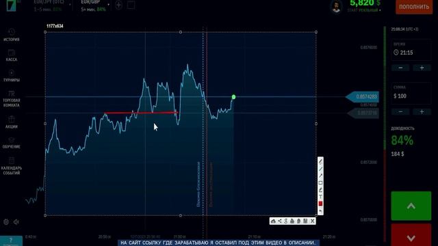 Секреты интернет-заработка: разоблачаем мифы и раскрываем реальные возможности смотреть онлайн