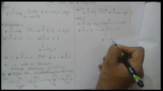 Borodine Hundieker & Birnbaum Simonini Reaction