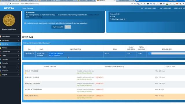 ? Хекстракоин лучше чем Битконнект?! Что выбрать для инвестиции Битконнект или Хекстракоин?! ?