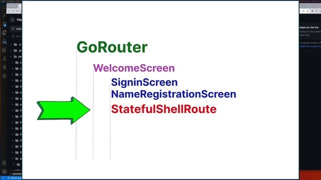 Advanced Flutter Bottom Navigation with GoRouter | State-Preserving Tabs Tutorial