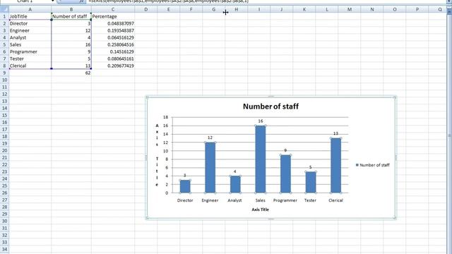 IGCSE ICT (0417) Formatting a Column (vertical bar) chart in Excel (2007)