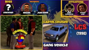 Gangs In GTA: Gangs in GTA Liberty City Stories