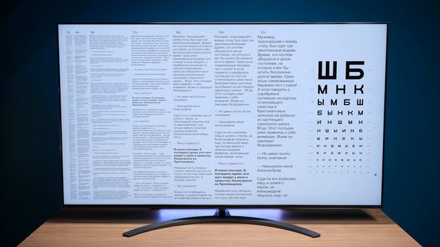 Знакомство с QNED Mini LED. Обзор телевизора LG 65QNED916 смотреть онлайн