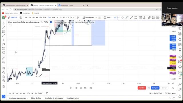 MASTERCLASS DE REFUERZO PARTE 3? | ENTENDIENDO MAS LA LIQUIDEZ? |INTENSIVO 2023 - SMC+LIT VIDEO #2 смотреть онлайн