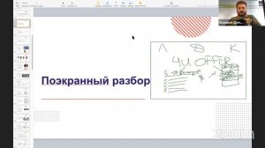 2-я часть онлайн-семинара "Как я настроил сайт клиники и стал получать 18 звонков в день"